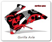 Gorilla Axle